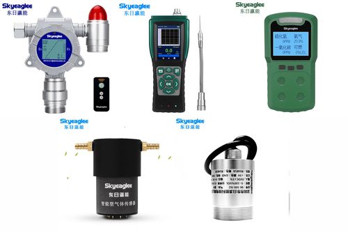 東日瀛能VOC檢測儀的類型分類與環境監測應用